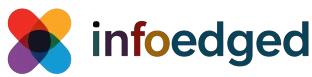 Infoedged